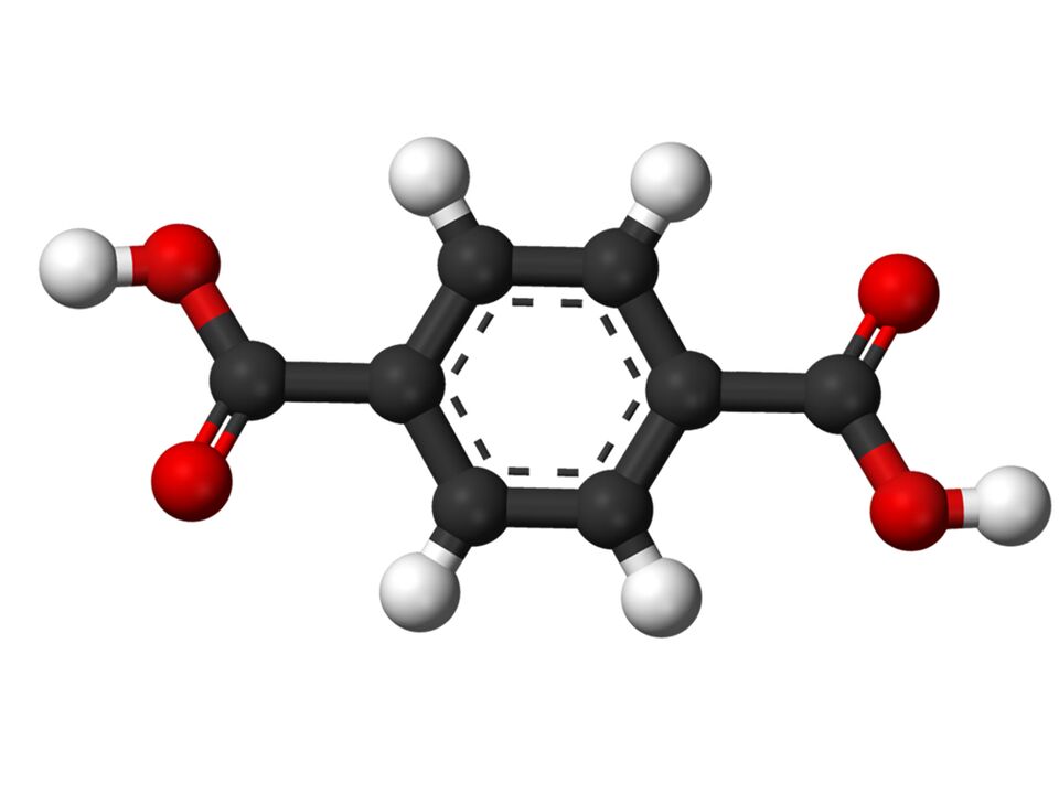 Niacin ve Wiecode